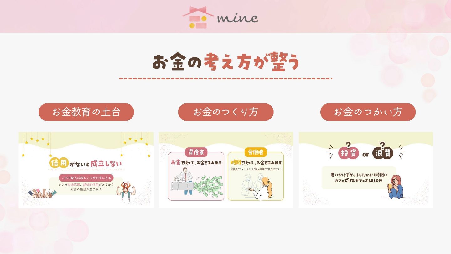 お金の考え方が整う